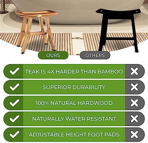 EcoDecors Satori 14-Inch Teak Shower Bench, Adjustable Feet, Waterproof - Image 4