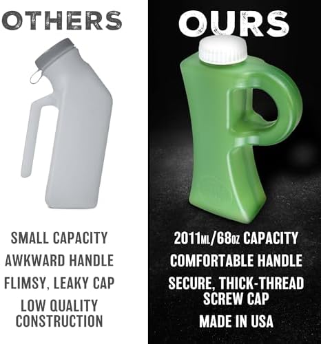 The Original (P) ee Jug - 2011mL (68oz) Spill-Proof Portable Urinal, Green - Image 4