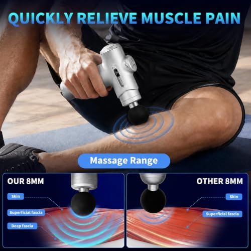 Massage Gun Deep Tissue, Handheld Neck Massager, Portable - 6 Adjustable Vibration Levels, Electric Back Massagers for Athletes, Home & Gym, Mothers Day Gifts (Silver) - Image 5
