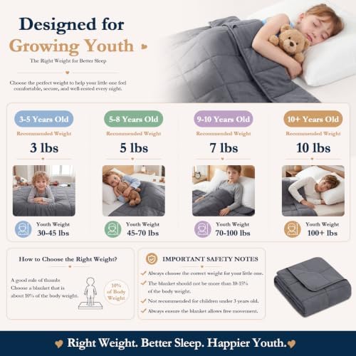 yescool Weighted Blanket 10 Pounds Twin Cooling Weighted Lap Blanket, Grey Breathable Heavy Blanket, Weighted Throw Blanket Gifts for 5 Years+, 80-110lbs, 40" x60 - Image 3