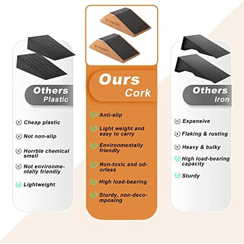 UNMERA Squat Wedge Block Non Slip for Heel Elevated Squats, 2PCS - Image 3