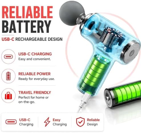 Massage Gun with Heat, Powerful Warming Massage, Home & Travel,Green - Image 6