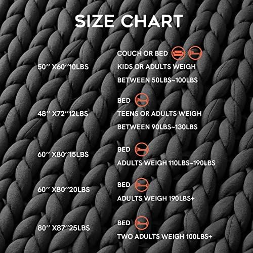 YnM Weighted Blanket, Handmade Chunky Yarn Knitted Design, Soft and Cozy, Temperature Regulating and Breathable, Machine Washable Throw for Sleep or Home Decor (Dark Grey, 60x80 Inch, 15lbs) - Image 6