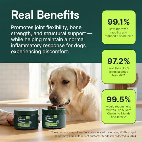 Wuffes Advanced Hip & Joint Chews for Small & Medium Dogs, Vet Recommended - Image 6