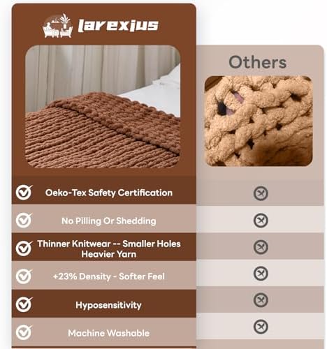 Chunky Knit Throw Blanket for Couch，60X80 Inches Reddish-Brown - Image 6