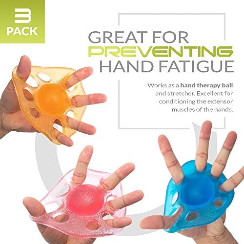 Finger Exerciser & Hand Strengthener - Image 2