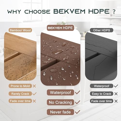 Waterproof HDPE Shower Bench for Inside Shower, Shower Stool, Mocha - Image 6