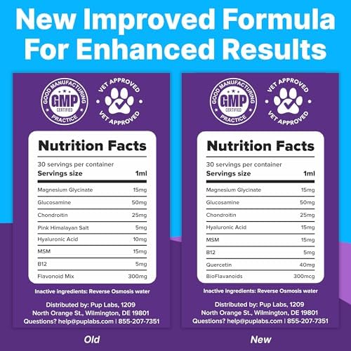 Pup Labs Freedom Joint Drops - Dog Joint Support Supplement with Human-Grade Ingredients - No Fillers, Preservatives, Additives, or Artificial Ingredients, 6 30 ml Droppers - Image 3
