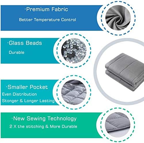 Waowoo Weighted Blanket Adult, 20lbs 60"x80" Blanket for Deeper Sleep,Material with Glass Beads(Dark Grey) - Image 3