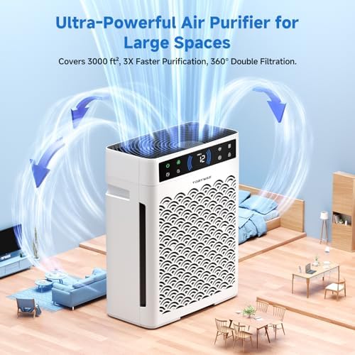 Air Purifiers for Home, Large Room up to 3000 Ft², HEPA Air Purifier for Home Pets with Filter, Air Quality Sensor, Timer, Air Cleaner for Bedroom, Dorm Room, Pet Hair, Office - Image 5