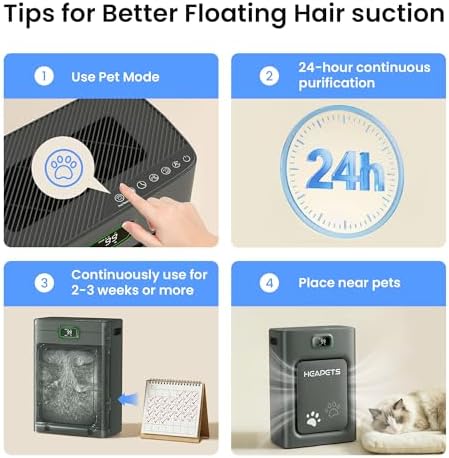 Pet Air Purifier for Home Large Room 2500 Sq Ft, H13 HEPA Double-Sided Filter with Washable Pre-filter, Adsorbs Pet Hair Dander Odor Allergies Smoke Dust,PM2.5 Air Quality Monitor,Auto Mode,P358 Black - Image 2