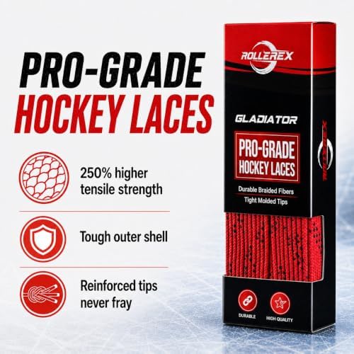 Rollerex Gladiator Waxed Skate Laces (Multiple Size & Color Options) - Quad, Ice, Roller, More - Image 6