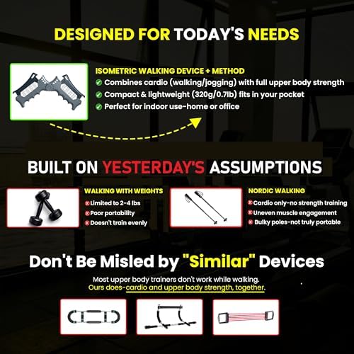 ISO WALKING 5-in-1 Arm & Chest Trainer – Portable Home Gym with Adjustable Resistance, Replaces Chest Expander, Power Twister, Arm Trainer & Walking Poles for Full Body Workout - Image 6