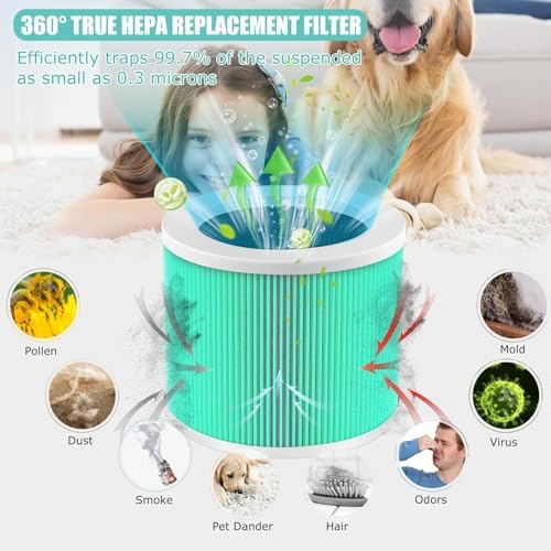 HY1800 H13 True HEPA Replacement Filter Compatible with Honeyuan/MORENTO/CHIVALZ/Loytio/AYAFATO/IOIOW HY1800 Air Purifier, 3-in-1 Filtration System HEPA Activated Carbon HY1800 Filter 2 Pack - Image 4