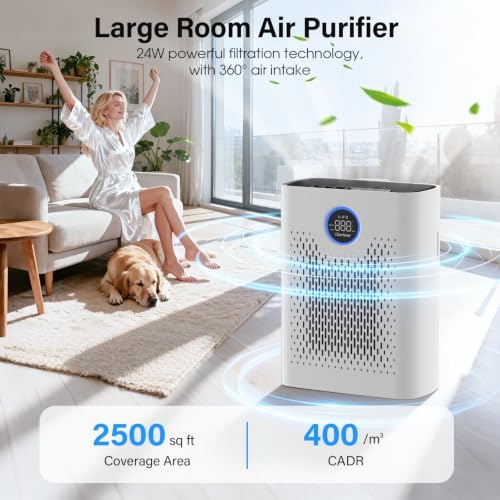 Air Purifiers for Home Pets Up to 3000Ft², Large Room Air Purifier with PM2.5 Air Quality Monitor, Sleep Mode, Air Purifiers for Bedroom Office for Allergies, Smoke, Dust, Pollen,8000B,White - Image 2