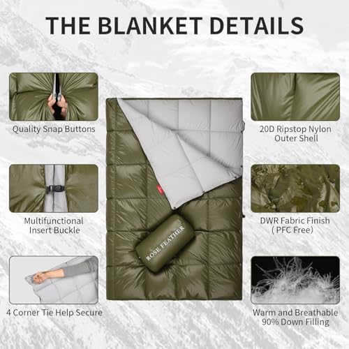 Down Camping Blanket - Lightweight, Packable, Warm & Puffy Outdoor Travel Quilt for Sleep, Hiking, Backpacking, Stadium, Festivals, Water-Resistant Sleeping Bag 55"x79" - Image 3
