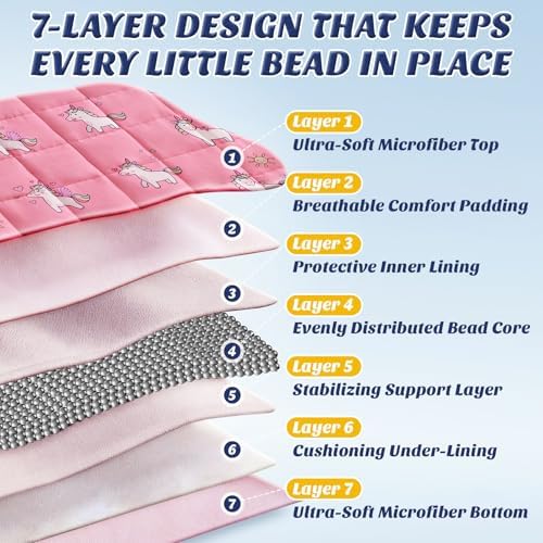 anfie Weighted Blanket(36"x48" 3lbs) Weighted Blanket Cooling Blanket for Resting,Throw Size Breathable Blanket with Premium Glass Bead(Little Unicorn) - Image 2