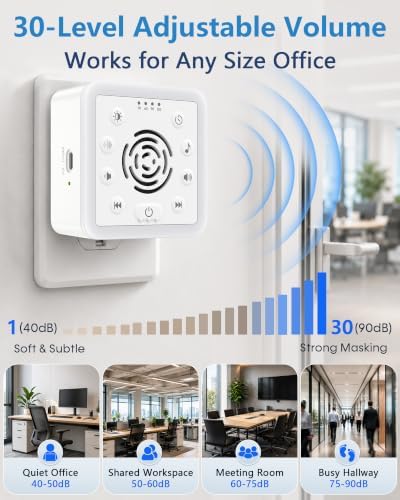 Office Privacy & Noise Canceling White Noise Machine: 90dB 30-Level Volume - Image 5