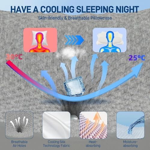 Cervical Neck Pillow - Memory Foam Pillow for Pain Relief Sleeping, Ergonomic Neck Support Contour Pillows for Side Back Stomach Sleepers,Orthopedic Breathable Pillowcase (Grey) - Image 6