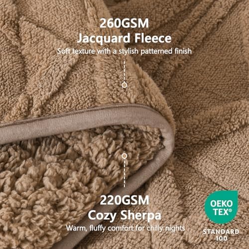 Mr. Sandman Weighted Blankets for Adults, Queen Size 60 x 80 Inches, 15lbs - Image 2