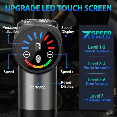 TOLOCO Massage Gun, Deep Tissue Back Massage for Athletes for Pain Relief, Percussion Massager with 10 Massages Heads & Silent Brushless Motor, Fathers Day Dad Gifts, Grey - Image 2