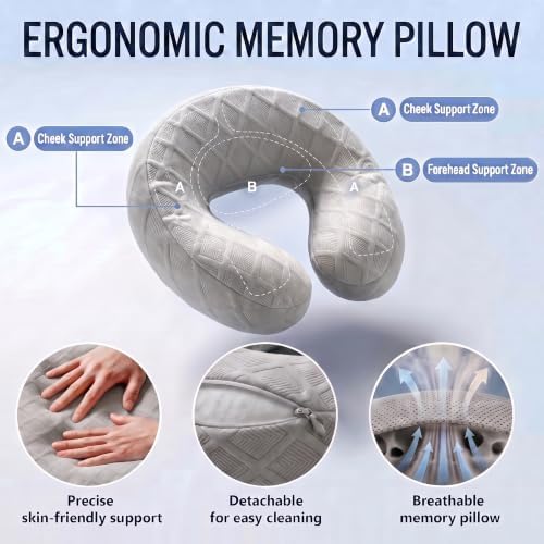 Massage Headrest for Bed, Face Down Massage Pillow & Face Cradle - Image 3