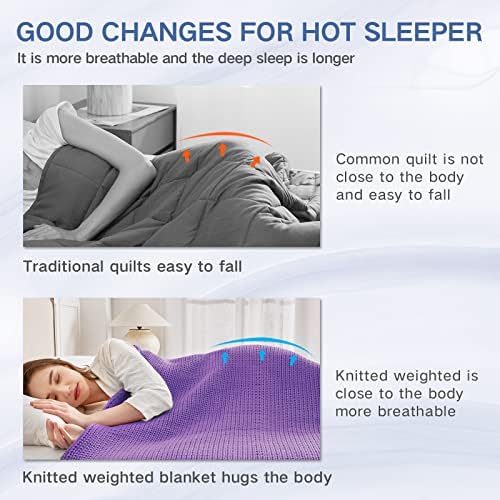 Guohaoi Knitted Weighted Blanket for Adults, 48"x72" 10lbs Full/Queen Size - Image 7
