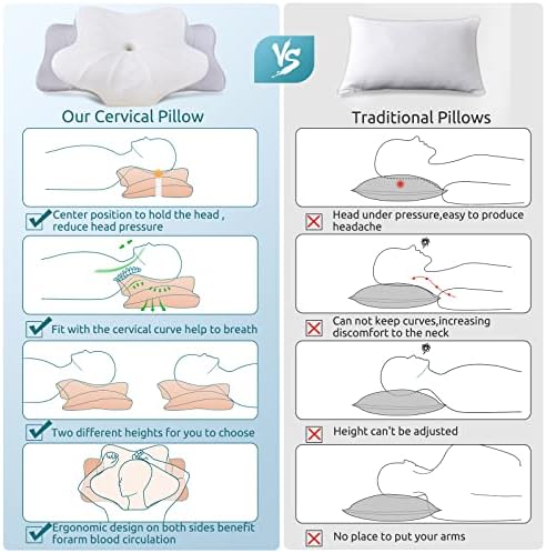 DONAMA Cervical Pillow for Neck and Shoulder Pain Relief, Cooling Contour Memory Foam Pillow, Dual-Height Ergonomic Neck Support Pillow for Side Back Stomach Sleepers with Removable Pillowcase - Image 4