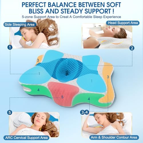 CHxxy Memory Foam Pillows, Cervical Pillow for Neck & Shoulder Pain Relief - Image 4