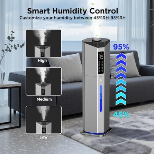 Home Humidifier for Large Room, 2.38Gal Cool Mist Top Fill,2000ft² - Image 4