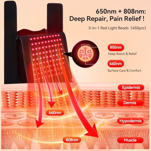 Red Light Therapy for Feet,Red Light Therapy for Body with Pulse Mode - Image 3