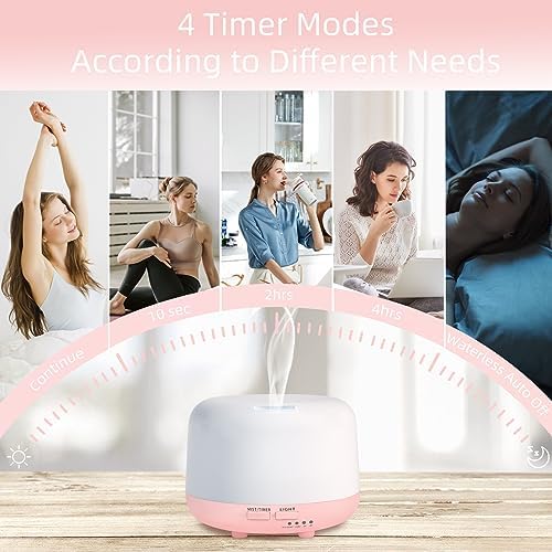 Marchred 300ML Aromatherapy Essential Oil Diffuser with Remote Control, 7 LED Color Changing Light, for Bedroom Home Large Room - Image 3