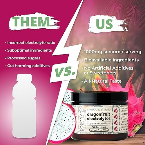 Santa Cruz Paleo Electrolyte Powder, Dragon Fruit Flavor, Sugar Free Hydration Drink Mix with Himalayan Pink Salt, Sea Salt, Magnesium Glycinate, Potassium Chloride, Sweetened with Stevia, 30 Servings - Image 4