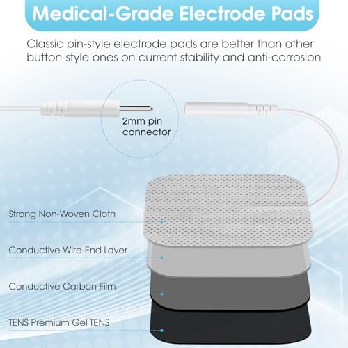 3-in-1 TENS Unit Muscle Stimulator, EMS Massage Machine with 40 Intensities for Gradual Shoulder, Sciatica, Back Pain Relief, Muscle Recovery, 28 Modes Portable Dual Channel with 8 Electrodes Pads - Image 6