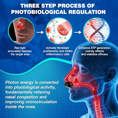 Red Light Therapy for Nose - LED Nasal Device for Sinus Relief & Dry Nose Comfort, USB Rechargeable Light Therapy for Nasal Support, Portable Design for Home, Office, and Travel Use - Image 2