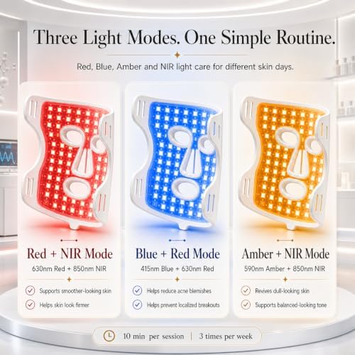 Red Light Therapy for Face, FDA-Cleared Blue Light Mask for Acne - Image 5