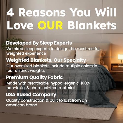 HomeSmart King Size Weighted Blanket 20 lbs, Also Fits California King Beds - Image 5