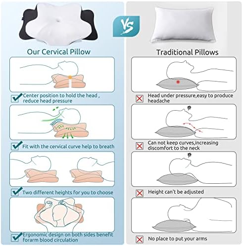 DONAMA Cervical Pillow for Neck and Shoulder Pain Relief, Cooling Contour Memory Foam Pillow, Dual-Height Ergonomic Neck Support Pillow for Side Back Stomach Sleepers with Removable Pillowcase - Image 4