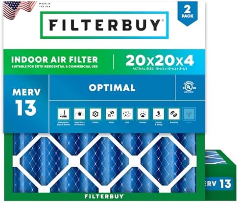 Filterbuy 20x20x4 Air Filter MERV 13 Smoke & Allergy Defense (2-Pack) by Filterbuy