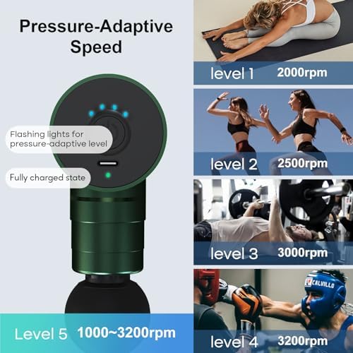 arboleaf Mini Massage Gun Deep Tissue, Portable Percussion Muscle Massager - Image 2