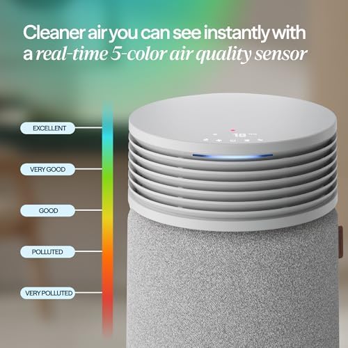 BLUEAIR Blue Signature Small Smart Air Purifier for Bedroom, Home & Office, HEPASilent Air Cleaner for Pets, Allergies, Dust & Smoke, Cleans 1,190 Sq Ft Per Hour, Quiet HEPA Air Purifier, App Control - Image 6