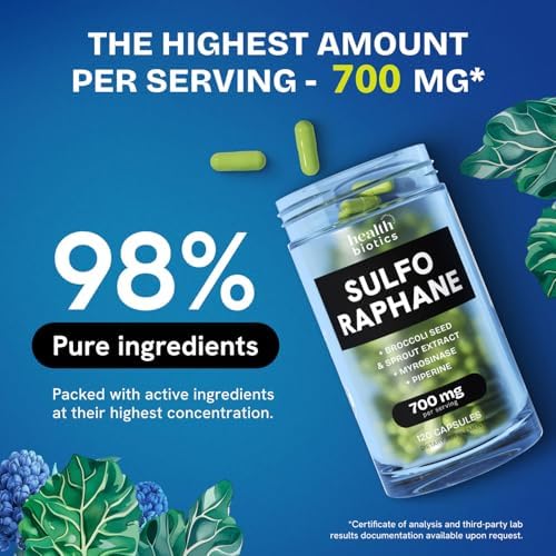 Liposomal Sulforaphane Supplement Organic Broccoli Sprouts, 700mg, 240 Caps - Image 2