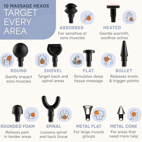 LifePro Sonic LX Percussion Massage Gun Deep Tissue with Heat & 10 Heads - Image 4