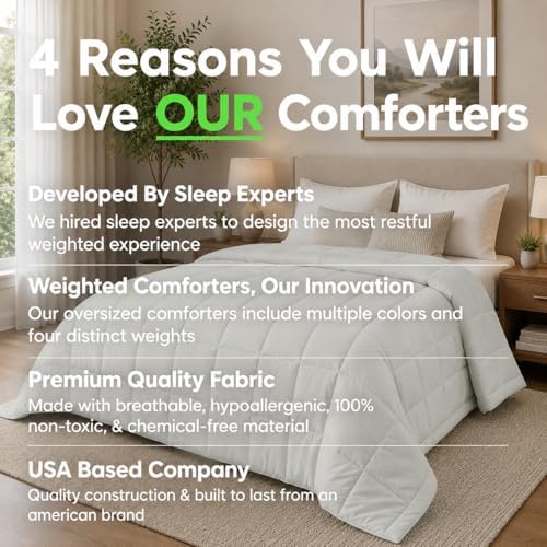 HomeSmart Heavy Weighted Comforter King 40lb, Also Fits California King Bed - Image 4