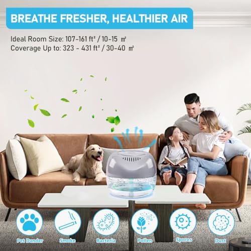 Water-Based Purifier Air Washer, Variable Speed Air Washer Aroma Diffuser with 7 Color 6 LED Night Light, Aroma Fresher Small Air Cleaner, Air Revitalizer & Freshener for Home, Office - Image 5