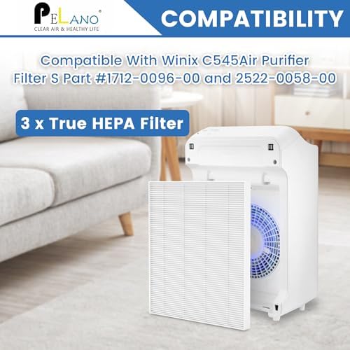 3 Pack C545 HEPA Replacement Filter S Compatible with Winix C545, B151, P150, 9300, Hepa Filter S, Part Number 1712-0096-00 and 2522-0058-00 - Image 2