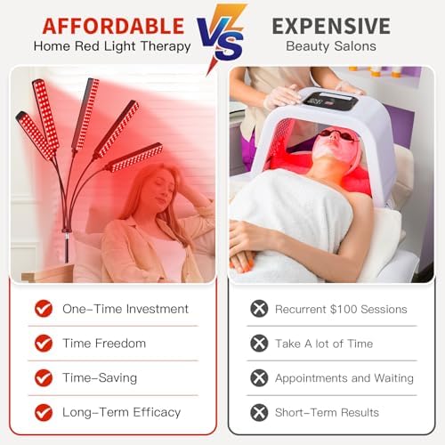 Red Light Therapy for Face Body, 5 Heads Red Infrared Light Therapy Device, 7Colors Full Body Red Light Therapy Devices, 660nm and 850nm Near Infrared for Face,Muscle,Body,Skin - Image 5