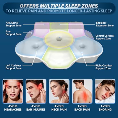 ABLEGRID Memory Foam Cervical Neck Support Pillow,Contour Cooling Gel Pillow for Neck Shoulder Pain Relief,Odorless Ergonomic Orthopedic Adjustable Deep Sleep Bed Pillow for Side,Back,Stomach Sleepers - Image 3