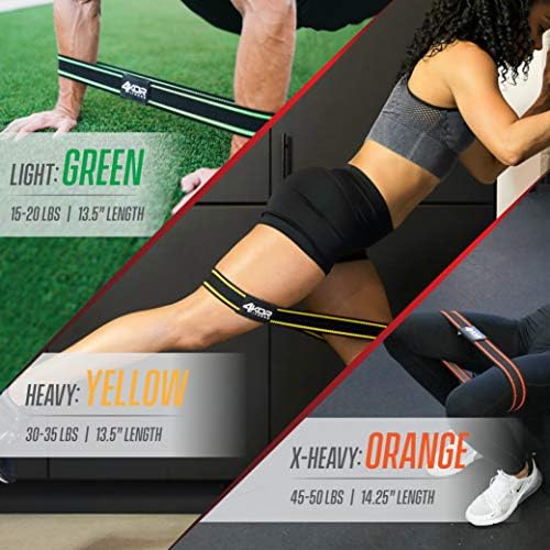 4KOR Fitness Resistance Loop Band Set, Perfect for Crossfit, Yoga, Physical Therapy, and Booty Building - Image 4