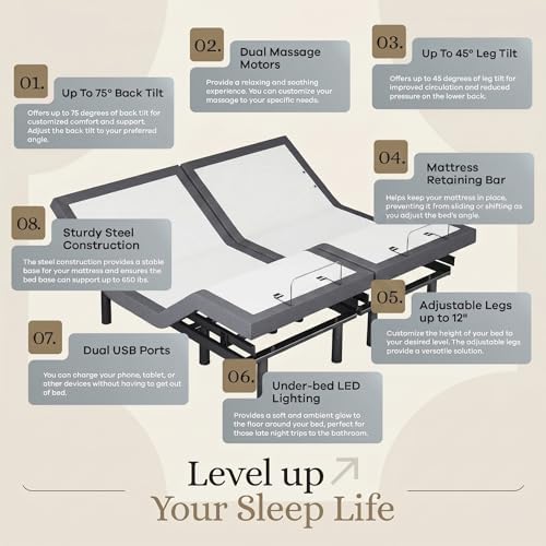 Sven & Son Classic Adjustable Bed Base, Head and Foot Lift, Massage, Under-Bed Lights, USB, Gel Memory, Zero Gravity Smart Frame - King + 14 inch Hybrid Spring Matt (Medium Soft) - Image 5